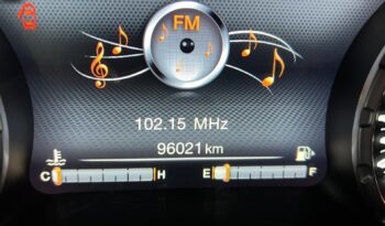 Jeep Renegade 1.6 Mjt 130 CV Limited pieno