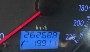 Volkswagen Polo 1.4 69CV TDI 5 Porte pieno